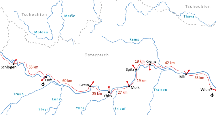 Donau-Radweg Entfernungstabelle von Passau nach Wien